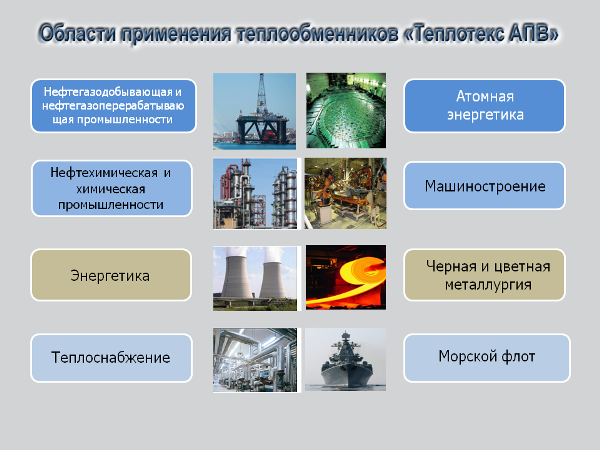 Теплообменники Монтажэнергоспецстрой